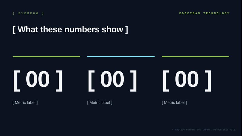 Big numbers slide preview